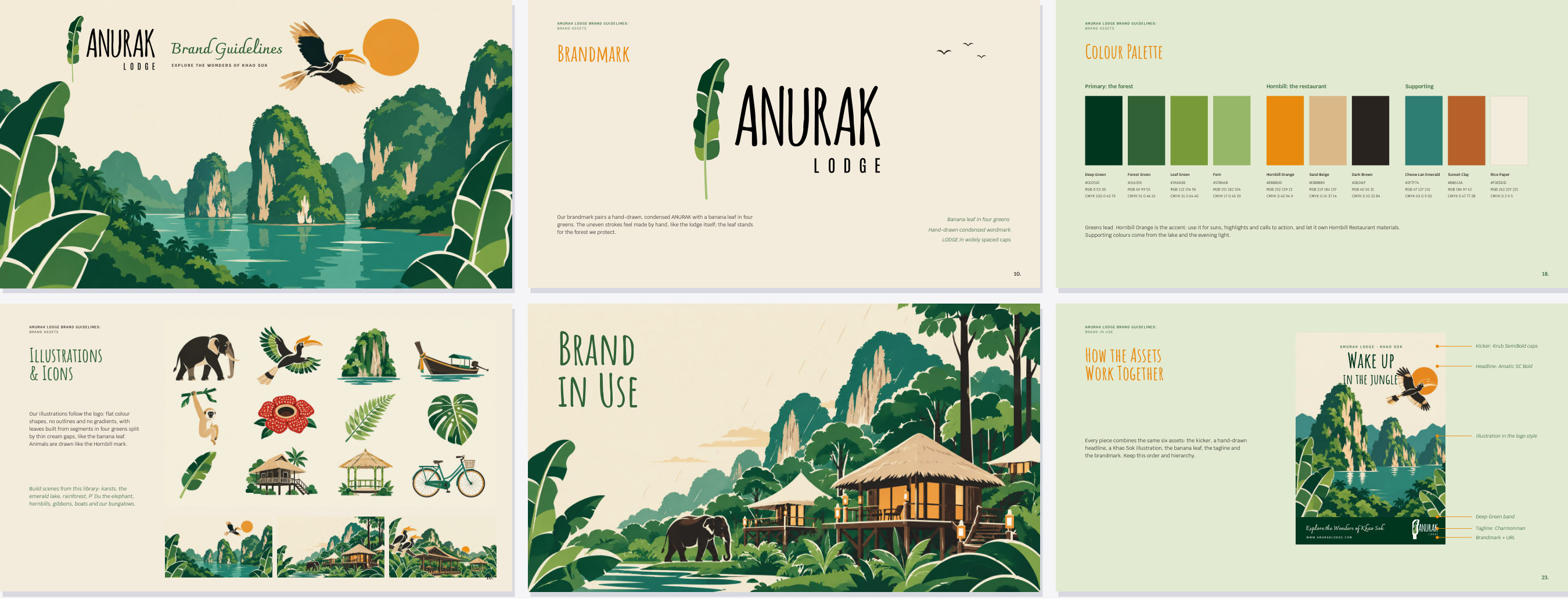 Anurak Lodge brand book