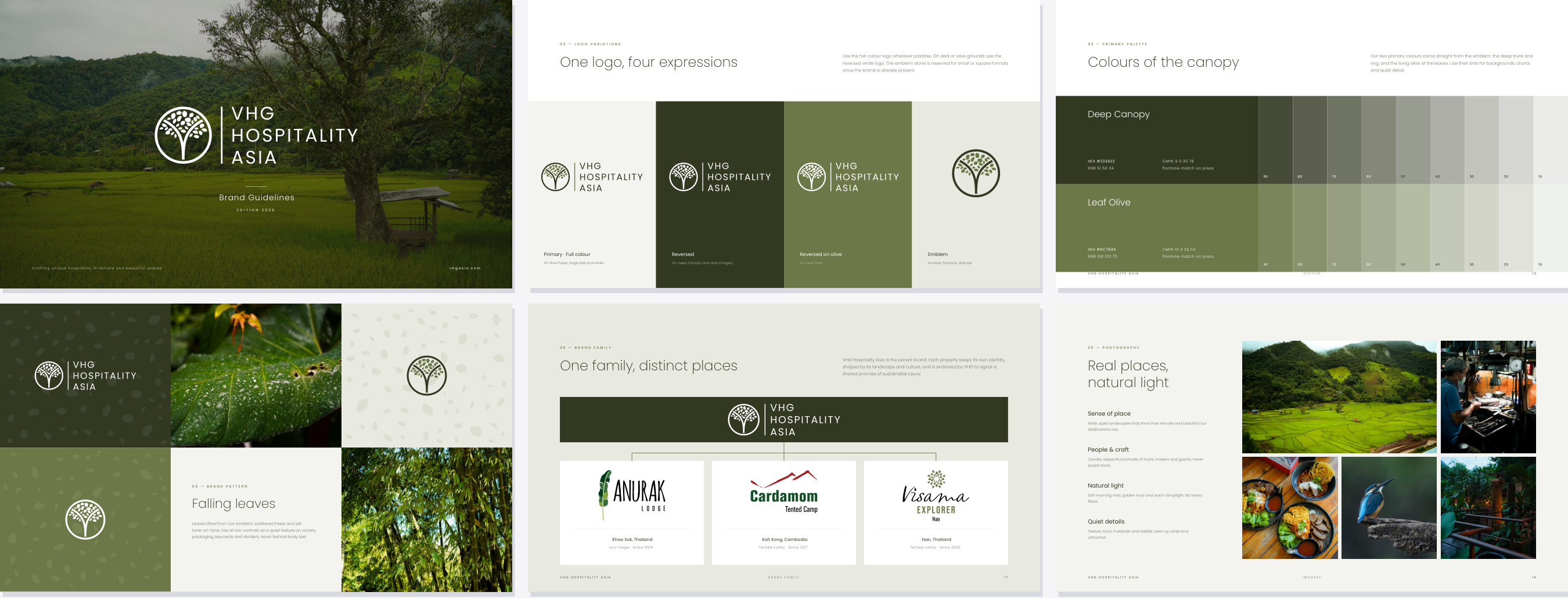 VHG Hospitality Asia brand book