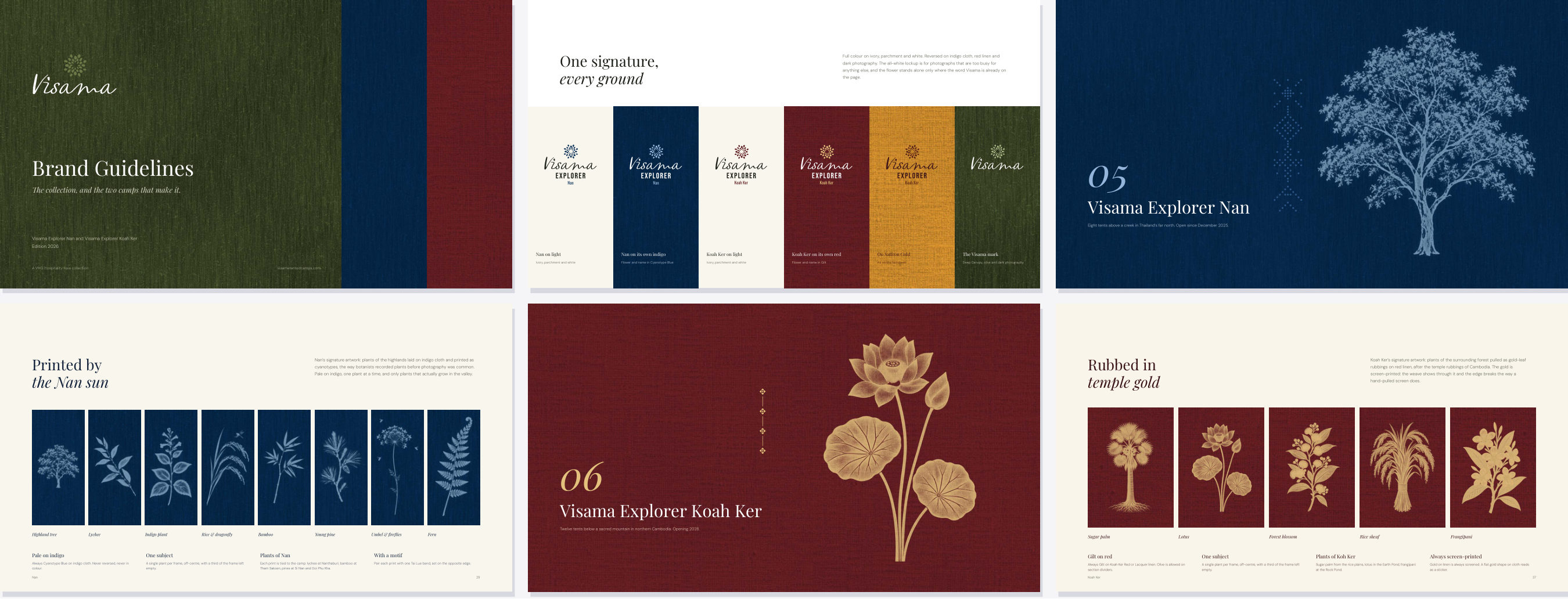 Visama Explorer brand book